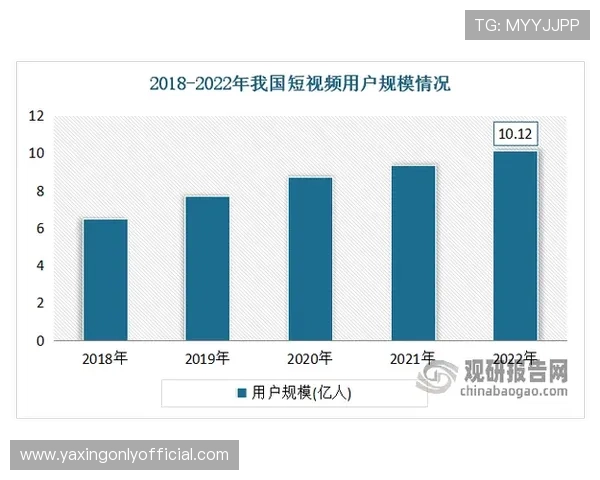 亚星真网：多样化的影视资源分类满足不同用户的观看需求