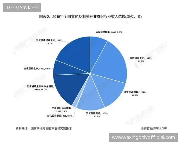 亚星管理网企业财务管理的最新发展趋势分析