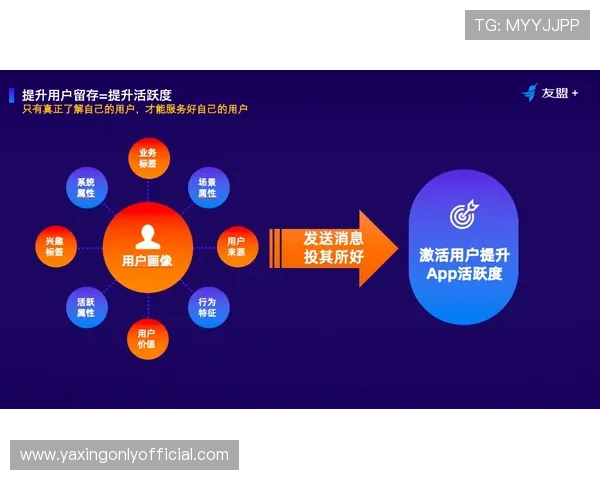 亚星在线登录入口怎么样优化登录流程提升用户满意度的实用建议