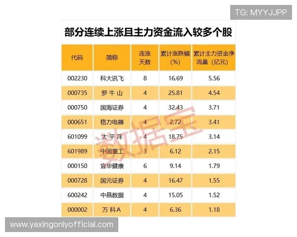 掌握AG百家乐的详细规则流程,轻松应对各种游戏场景实现盈利目标